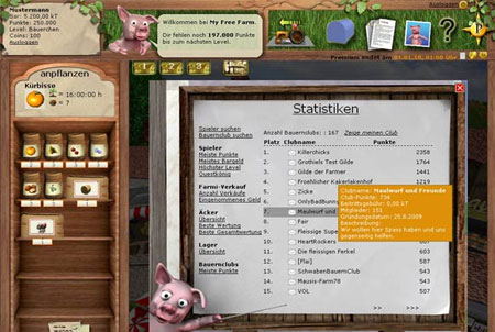 My Free Farm Statistiken