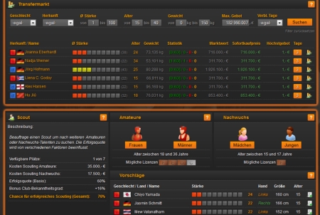 Online Boxing Manager Transfermarkt