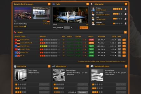 Online Boxing Manager Boxerübersicht