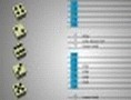 Yahtzee